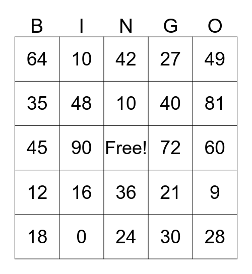 Multiplication BINGO Card