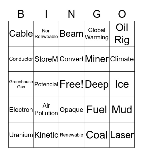 Incredible Energy Bingo Card