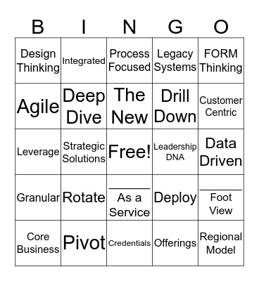 Accenture Jargon Bingo Card