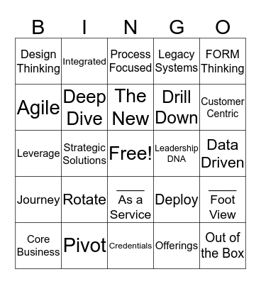 Accenture Jargon Bingo Card