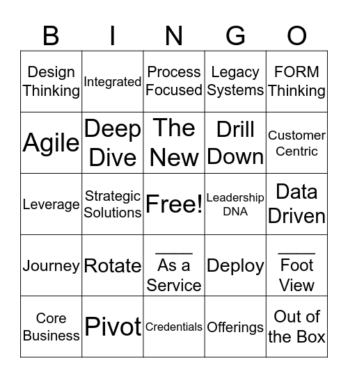 Accenture Jargon Bingo Card