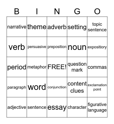 LANGUAGE ARTS TERMS Bingo Card