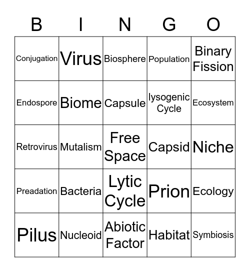 Bacteria and Viruses Bingo Card