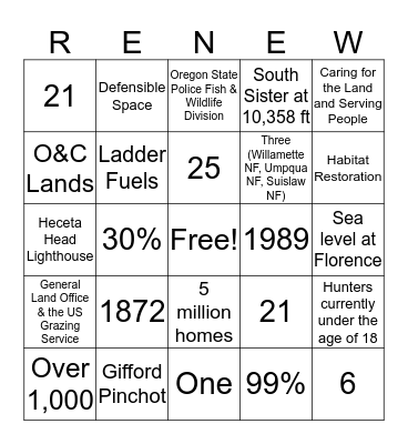 FRONTLINERS 2018 Bingo Card