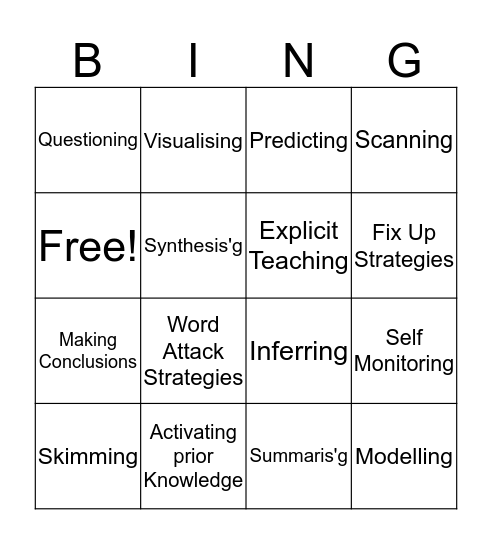Reading Strategies/Processes Bingo Card