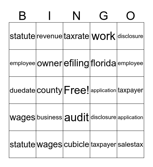 Revenue BINGO Card