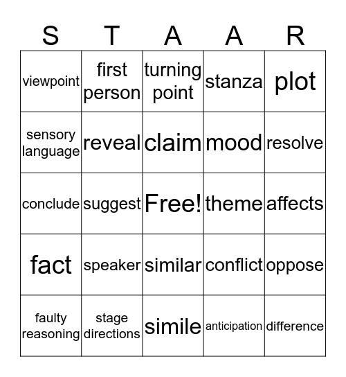 STAAR-ingo Bingo Card