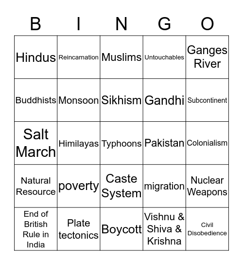 India Bingo Card