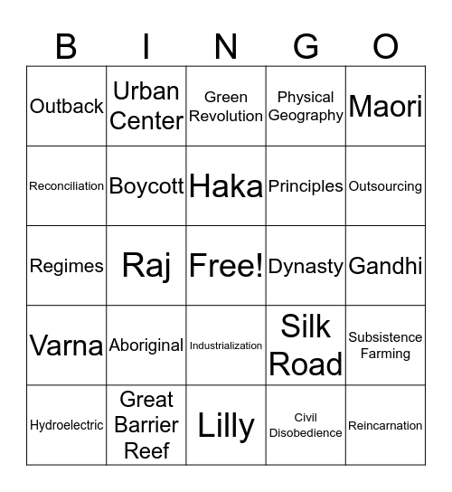 Australia & Oceania  Bingo Card