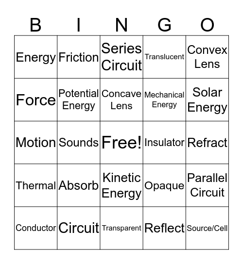 Force, Motion and Energy Bingo Card