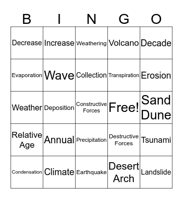 Weather & Water Bingo Card