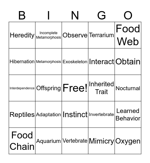 Organisms & Environments (2 of 2) Bingo Card