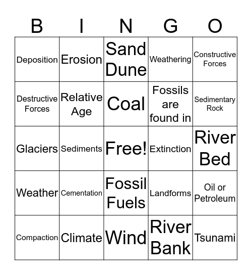 Landforms, Sedimentary Rock and Fossils Bingo Card