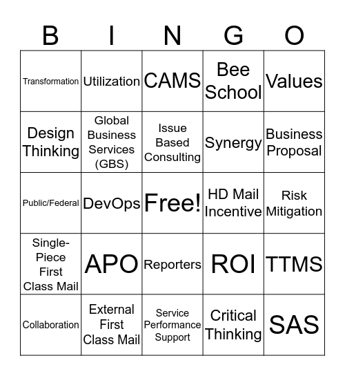 BuzzWord Bingo Card