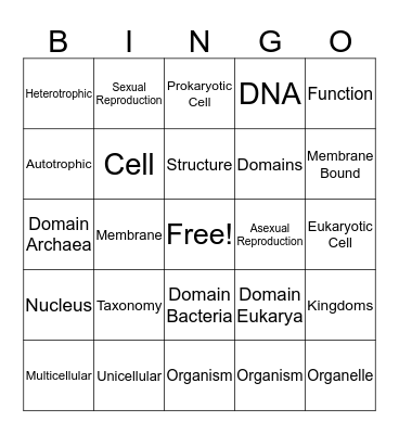 Cells & Living Things Bingo Card