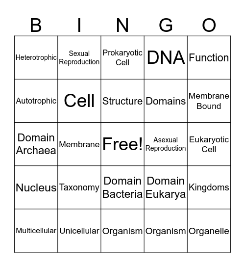 Cells & Living Things Bingo Card