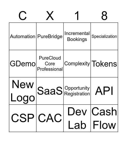 GENESYS CLOUD FIRST BINGO! Bingo Card