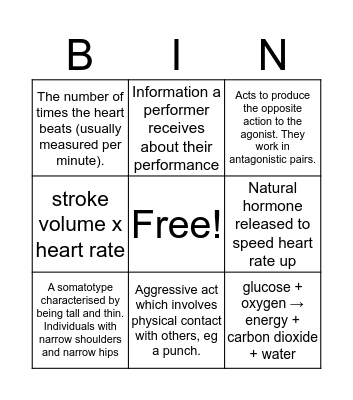 GCSE PE Bingo Card