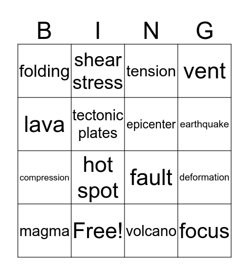 6.10D Vocabulary Bingo Card