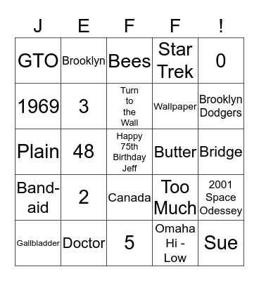 Happy 75th Birthday Bingo Card