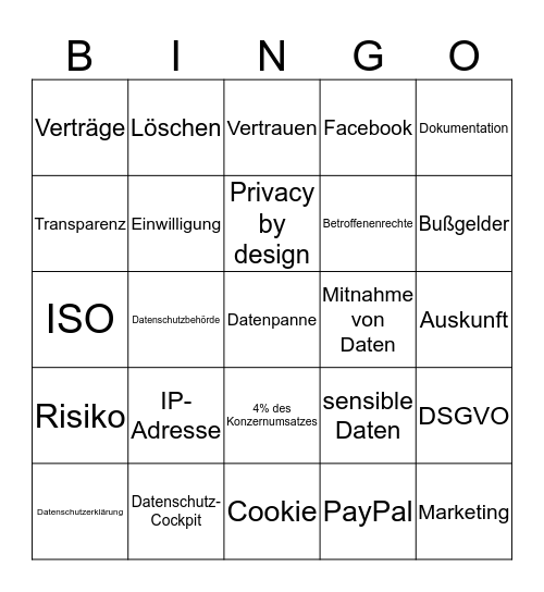 DSGVO Bingo Card