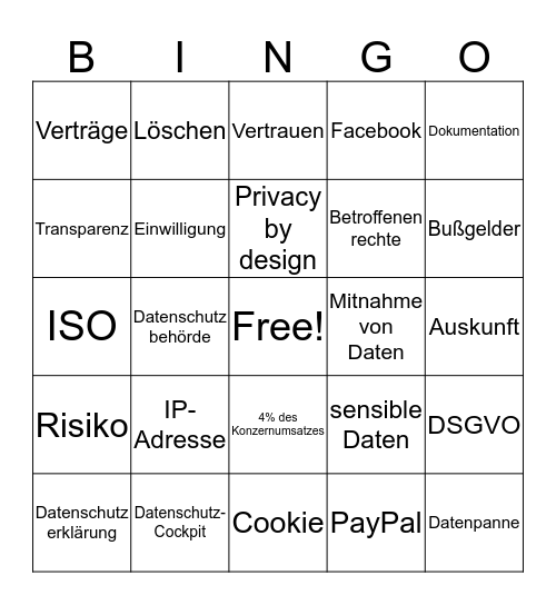 DSGVO Bingo Card