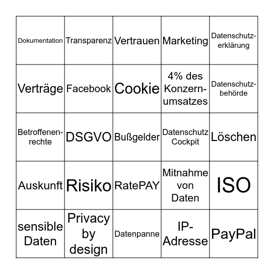 DSGVO Bingo Card
