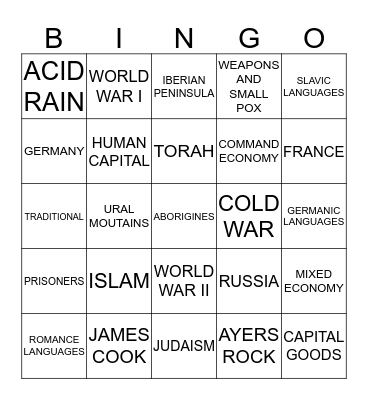 SOCIAL STUDIES PART 2 Bingo Card