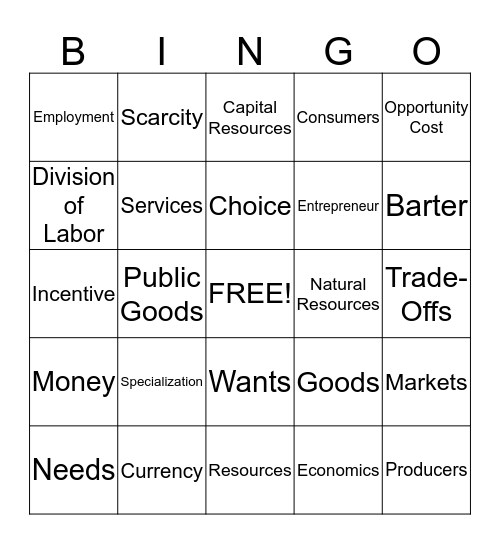 Economics  Bingo Card