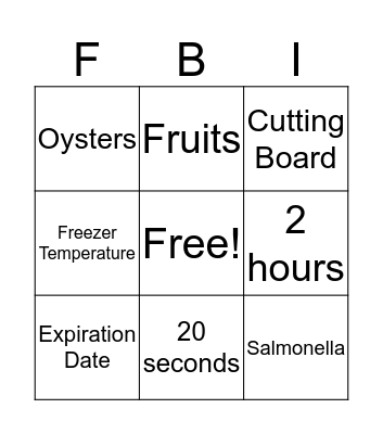 Foodborne Illness Bingo Card