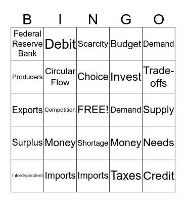 Economics Bingo Card