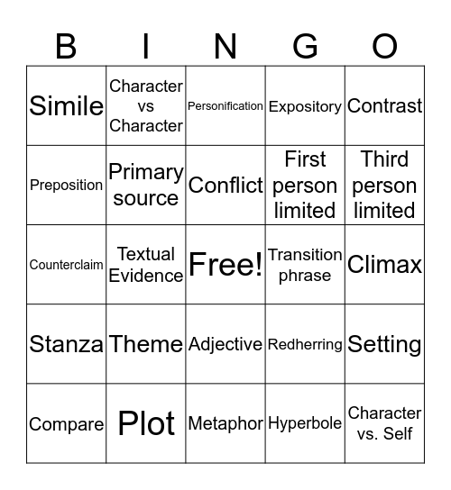 ELA BINGO Card