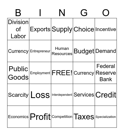 Economics Bingo Card