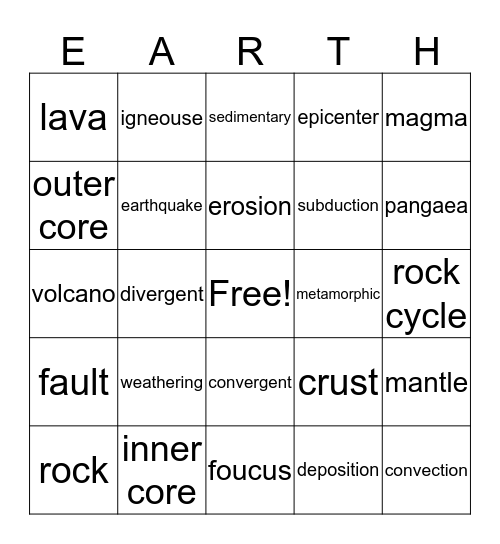 EARTH Bingo Card
