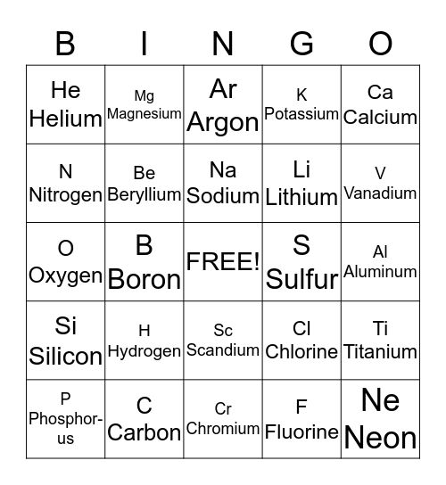 Periodic Table Bingo Card