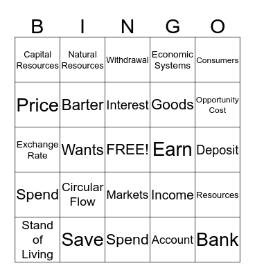 Economics Bingo Card