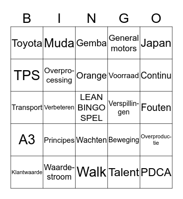 Lean Bingo Card