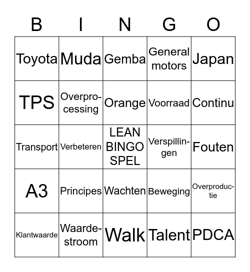 Lean Bingo Card