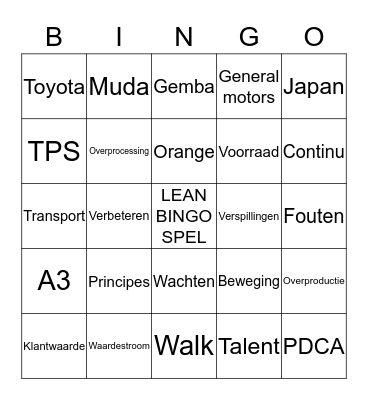 Lean Bingo Card