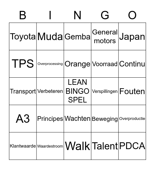 Lean Bingo Card