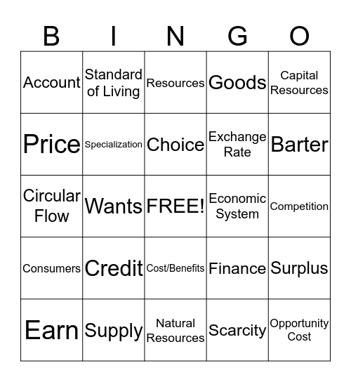 Economics Bingo Card