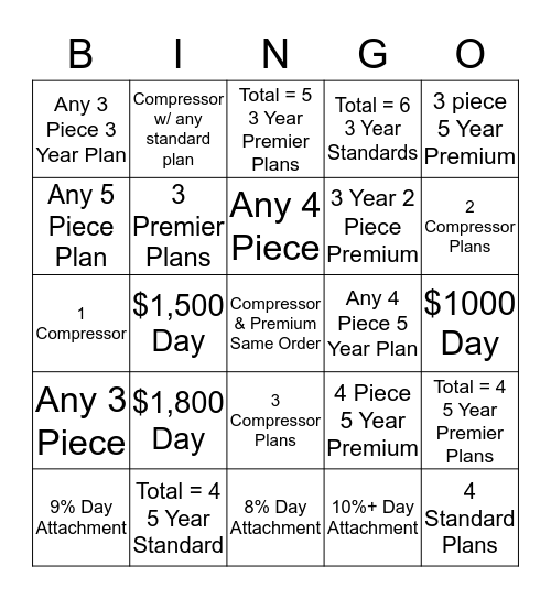 Appliance Bingo Card