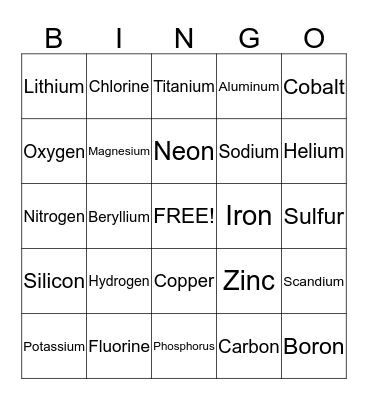 Periodic  Bingo Card
