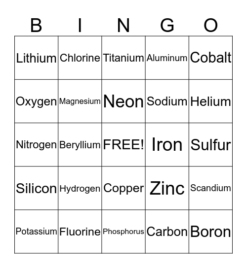 Periodic  Bingo Card