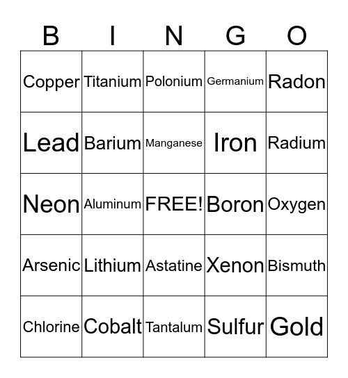 Elements bingo Card