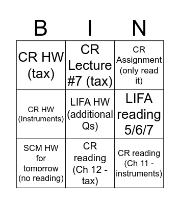 Sunday tasks Bingo Card