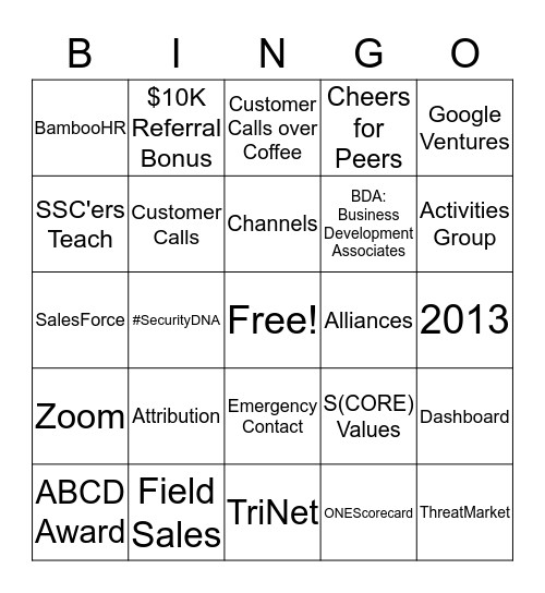 SecurityScorecard Bingo Card