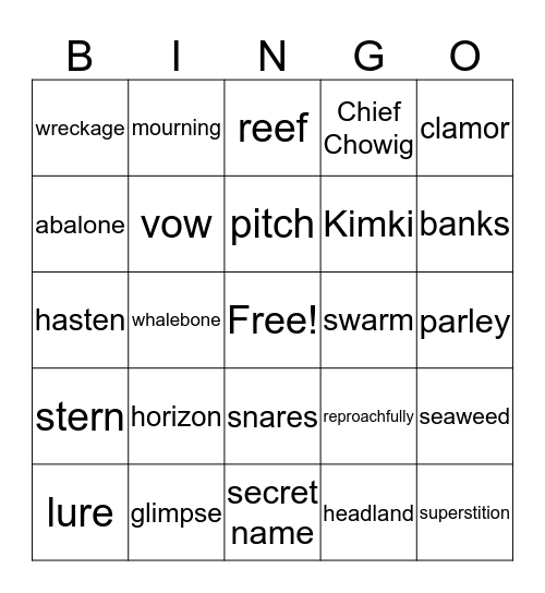 Island of the Blue Dolphin BINGO Card