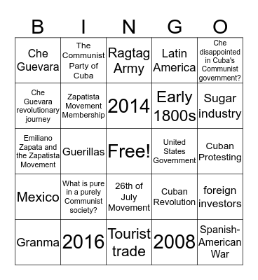 The Cuban Revolution Bingo Card