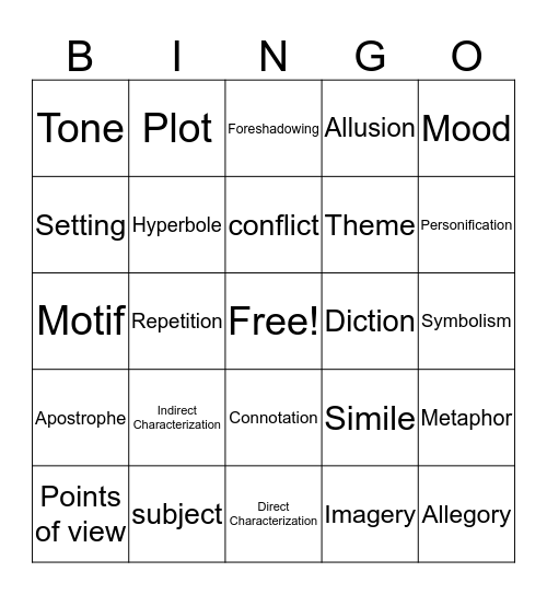 Literary elements and devices  Bingo Card